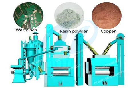 Waste PCB circuit boards recycling machine