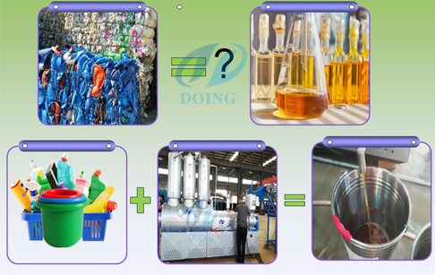 turn plastic into diesel
