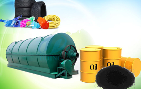 tyre pyrolysis plant
