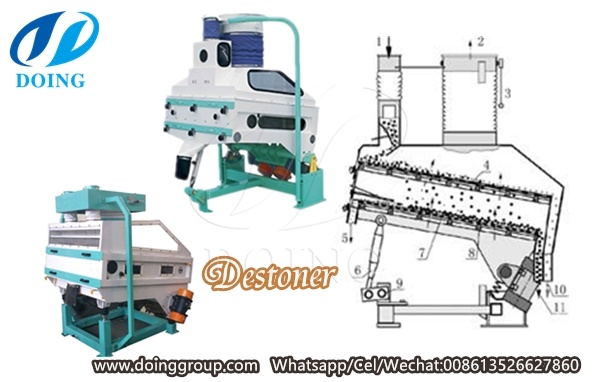 cooking oil processing machine