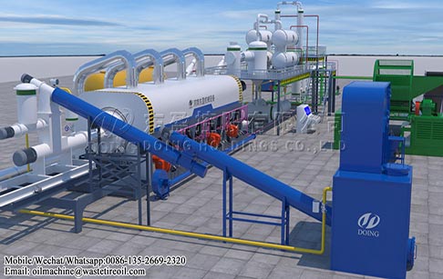 What's?the?uses?of?carbon?black?from?tyre?pyrolysis？