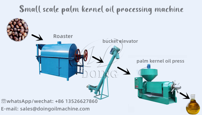 2tph drum roaster 、bucket elevator machine and palm kernel oil press photo.jpg