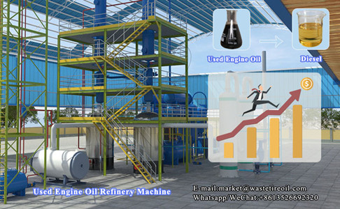 ?5TPD waste engine oil distillation plant was shipped to Nigeria